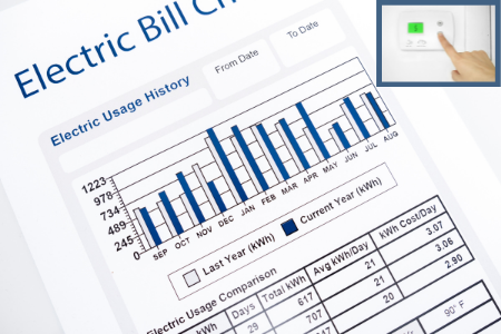 Electric furnace, Heating Efficiency, Energy Savings, Cost Reduction